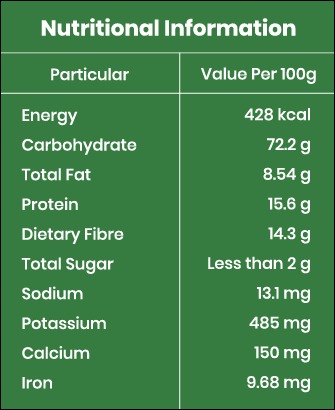 vrithi's health mix vrithi's health mix
